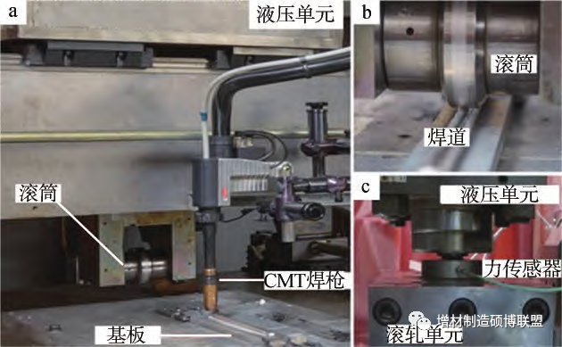 鋁合金WAAM技術三