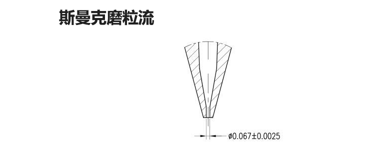 磨粒流<a href='http://www.shejixue8.com' target='_blank'><u>去毛刺機</u></a>