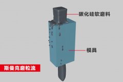 大型模具內壁弧面，流體拋光機20分鐘拋光好